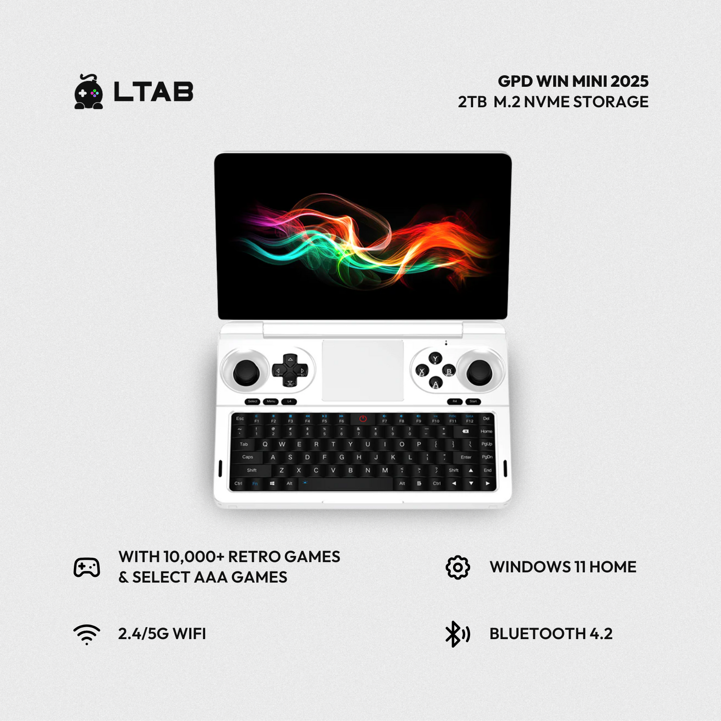 GPD Win Mini 2025 | 2TB Retro + AAA Game Package