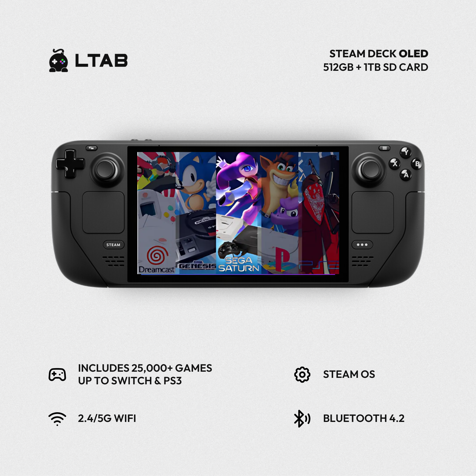 Steam Deck OLED | 512GB + 1TB Retro Package – LTAB Gaming Hub Steam Deck OLED | 512GB + 1TB Retro Package – LTAB Gaming Hub
