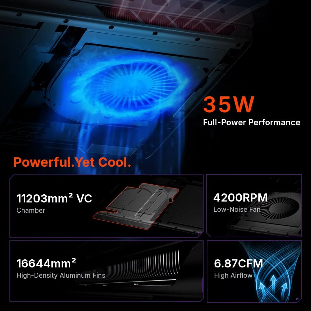 ONEXPLAYER 3 Intel Arc G3 Extreme | 32GB + 1TB