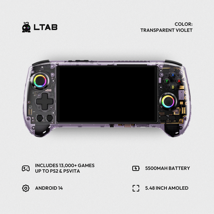 Anbernic RG557 – LTAB Gaming Hub