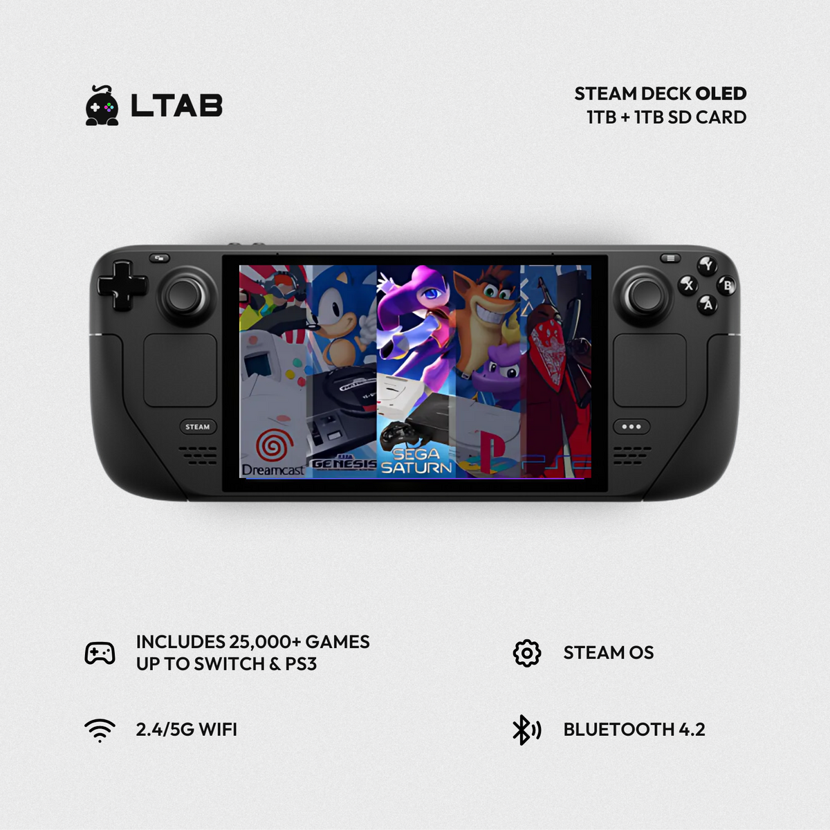 Steamdeck Unit Steam Deck OLED | 1TB + 1TB Retro Game Package – LTAB Gaming Hub