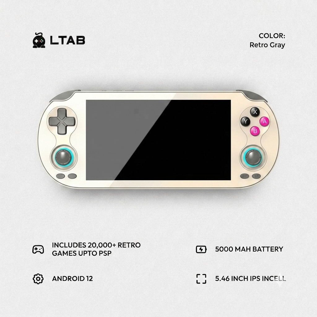 Anbernic RG VITA